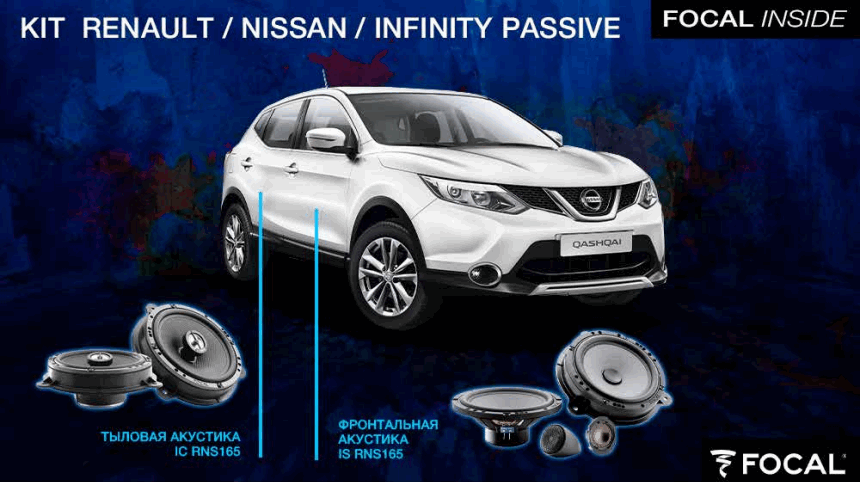 Штатная акустика Focal KIT Renault\Nissan\Infinity Passive