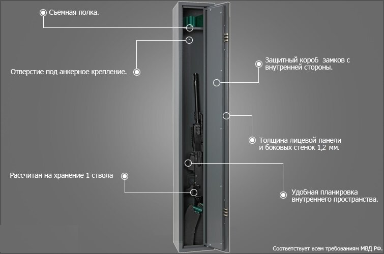 Шкаф оружейный Onix Эфес - фото №3
