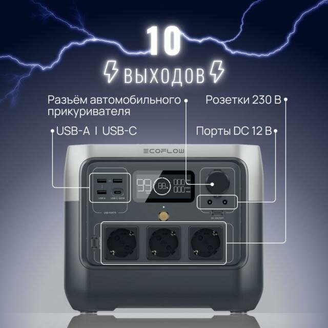 Станция зарядная Ecoflow River 2 Pro - фото №4