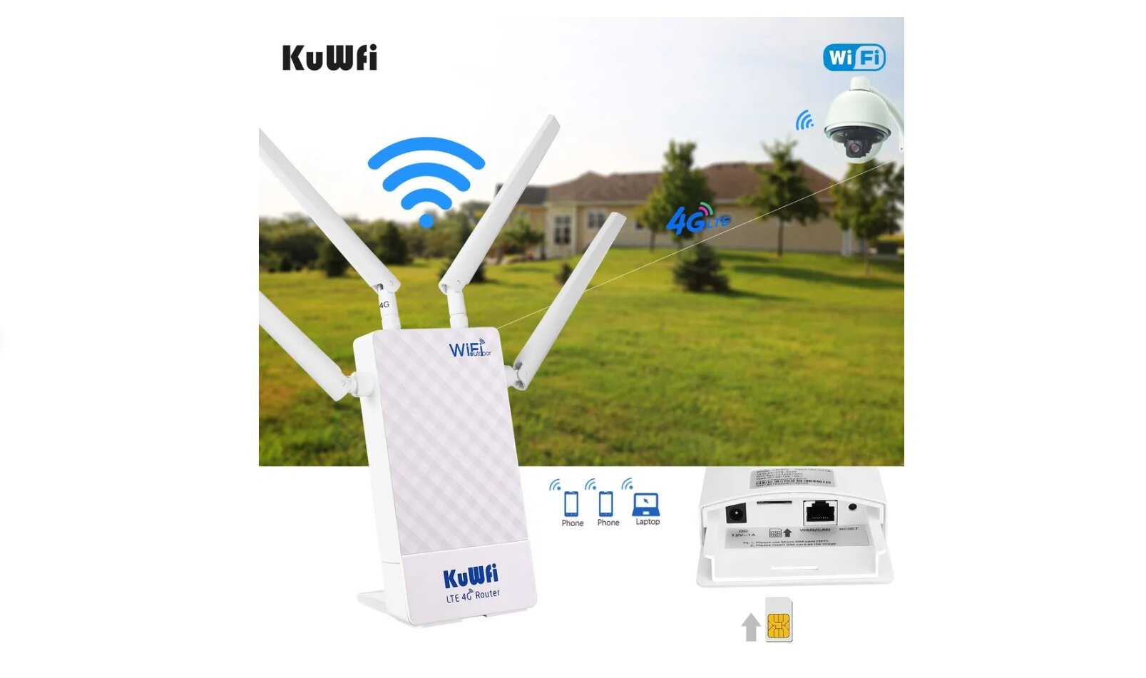 Мощный прошитый LTE 4G 3G WIFI уличный роутер модем KUWHI CPF905-CF5 под любую симарт прошивка