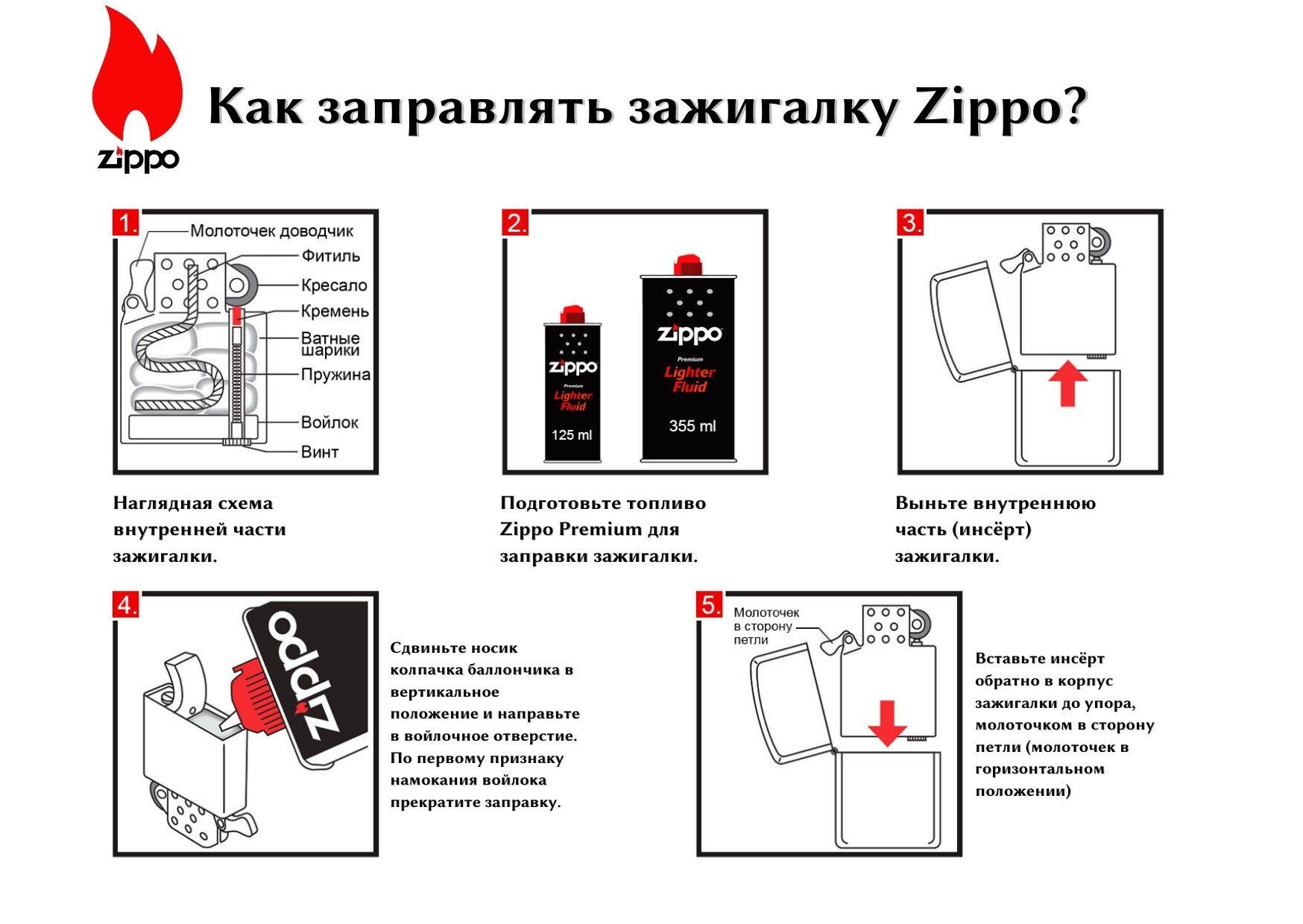 Зажигалка бензиновая ZIPPO 48794 + Бензин для зажигалки топливо 125 мл - фотография № 7