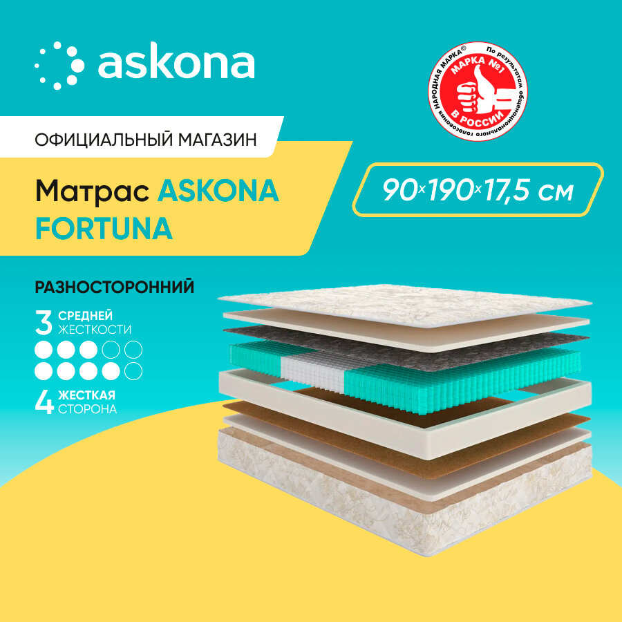 Матрас анатомический Askona (Аскона) Fortuna 90х190