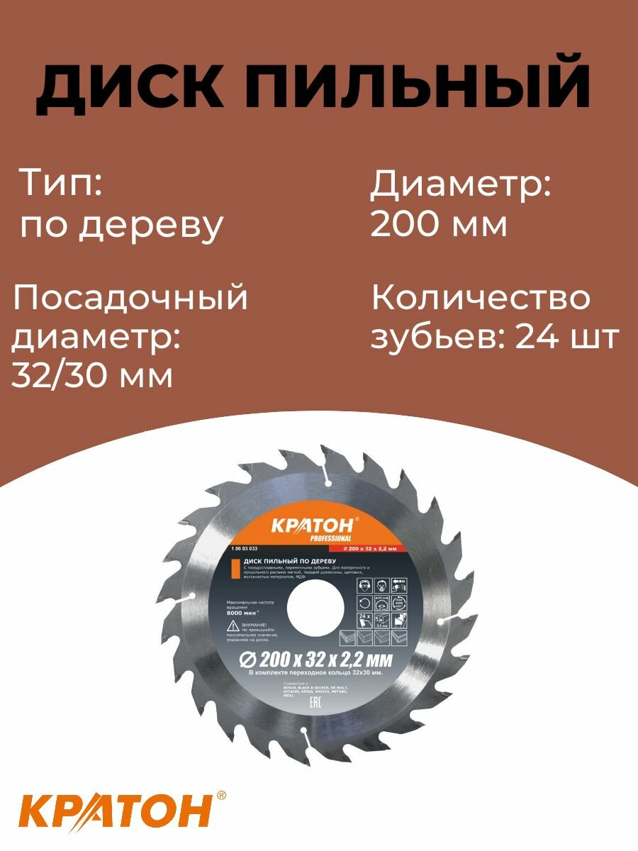 фото Диски пильные Кратон