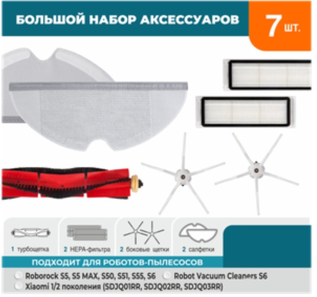 фото Набор сменных фильтров и щеток для робот-пылесоса XIAOMI ROBOROCK