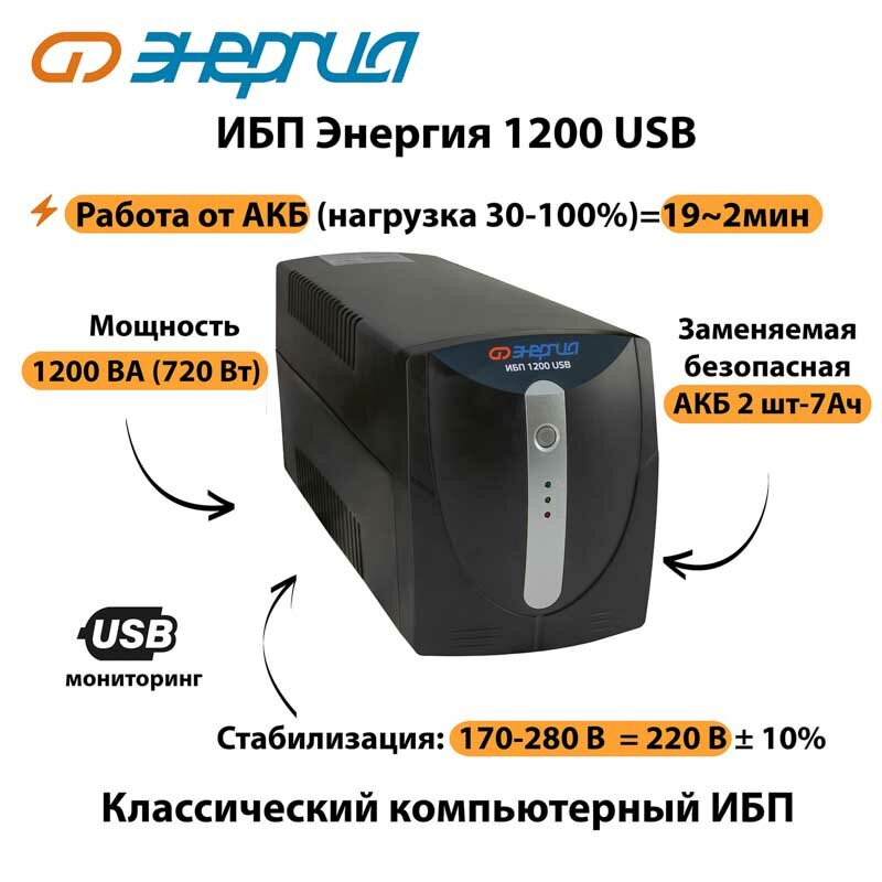 Источник бесперебойного питания Энергия ИБП 1200 USB