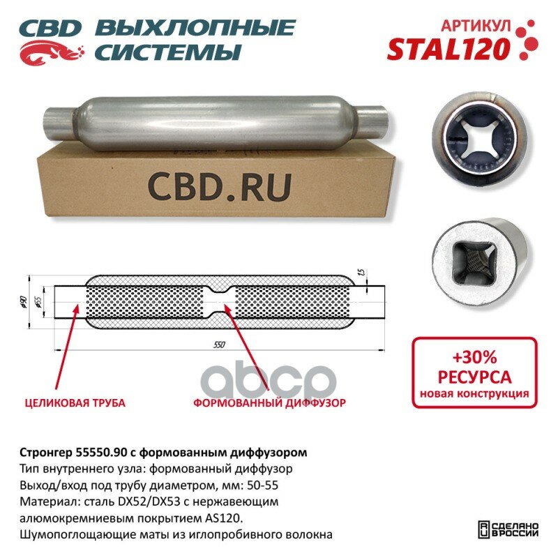 Стронгер 55550.90 С Перфорированным Диффузором. Cbd. Stal120 CBD арт. STAL120