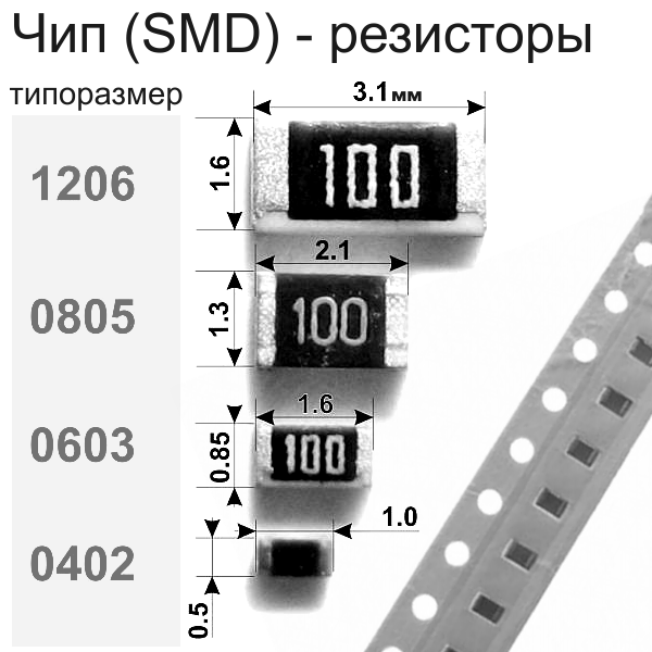 1206 R 5,1 кОм, Чип-резистор