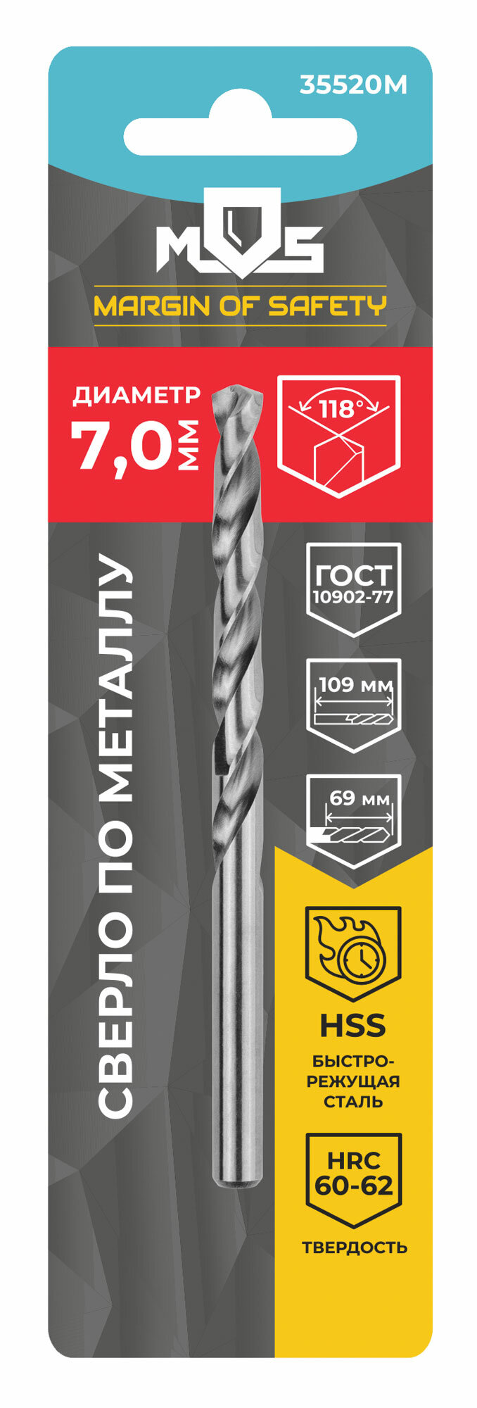 фото Сверло по металлу HSS в блистере, угол заточки 118°, 4,5 x 80 мм (1 шт.) (35511М)