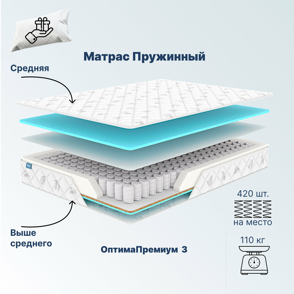 Пружинный матрас Dimax Оптима Премиум 3 180х200 см