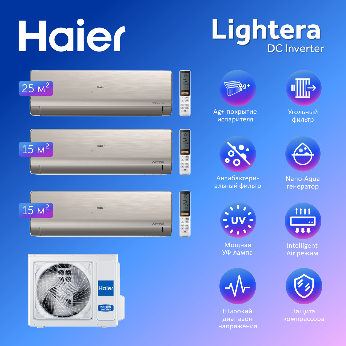 Мульти сплит система на 3 комнаты Haier Lightera Super Match AS09NS6ERA-Wх2+AS12NS6ERA-W/3U55S2SR5FA