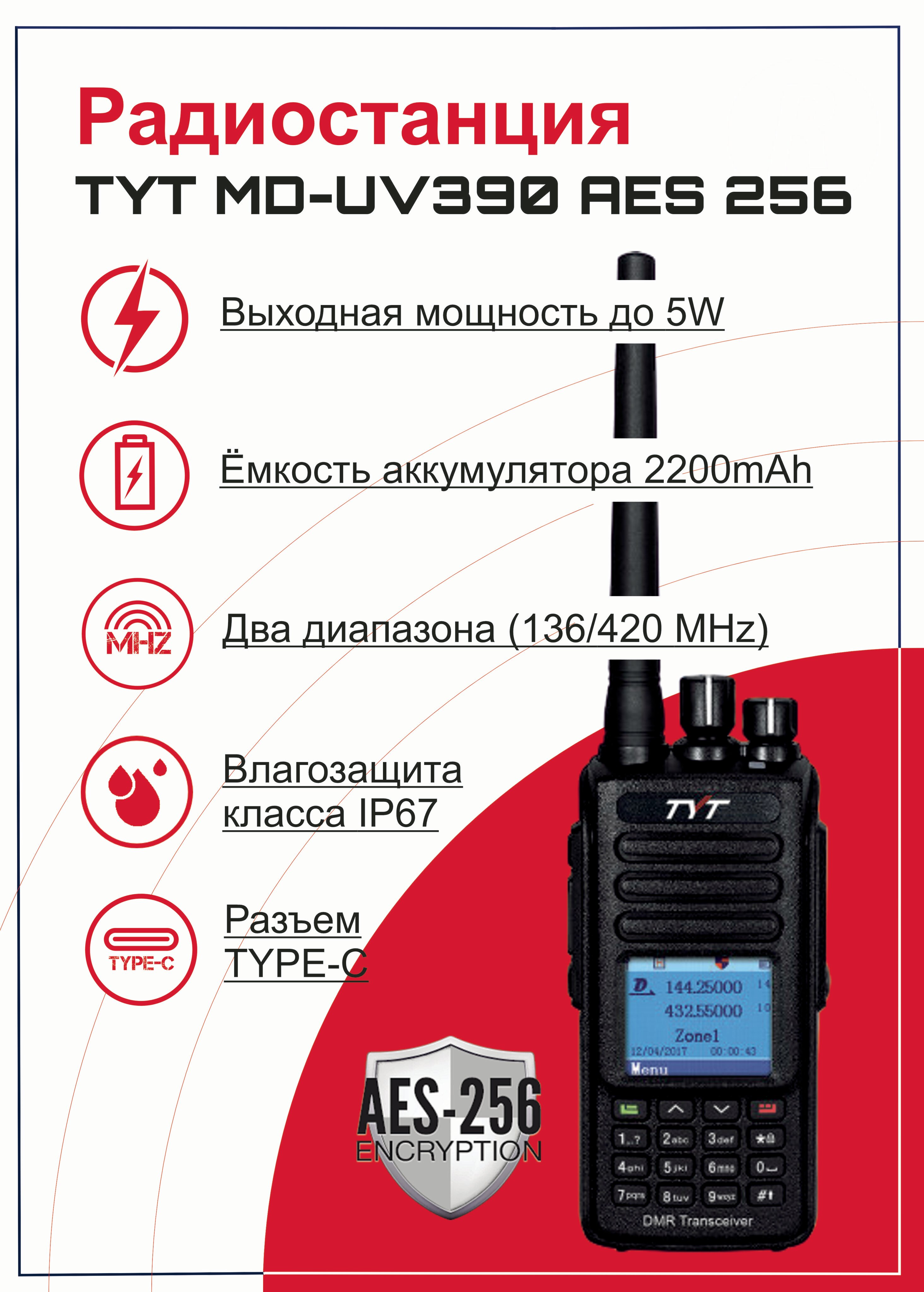 Портативная цифровая рация (радиостанция) TYT MD-UV390 DMR AES256, разъем TYPE-C