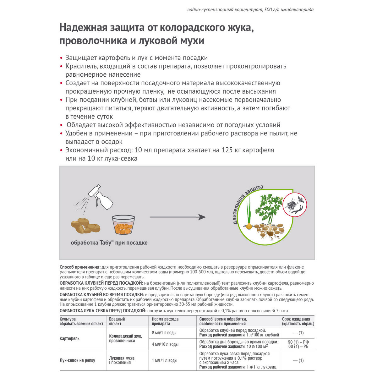 Протравитель картофеля и лука-севка AVGUST Табу, 2шт по 10мл (20 мл) - фотография № 3