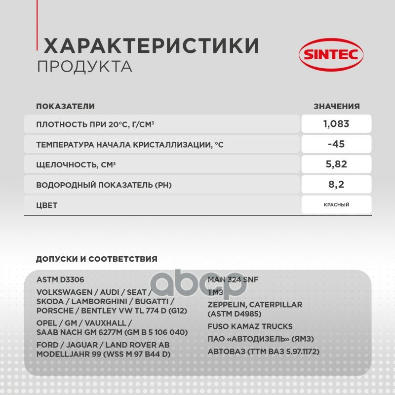 Тосол Sintec Premium -45, 1 кг - фото №4