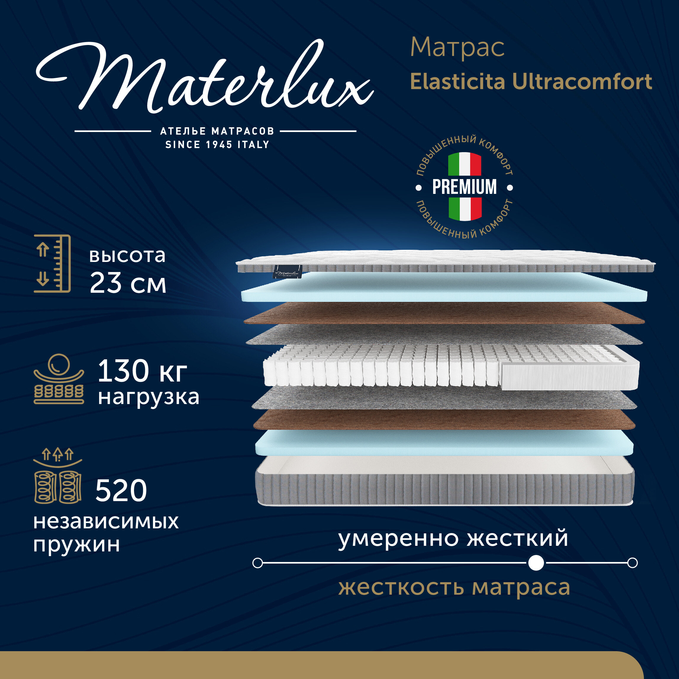 Матрас Materlux Elasticita Ultracomfort 195х215