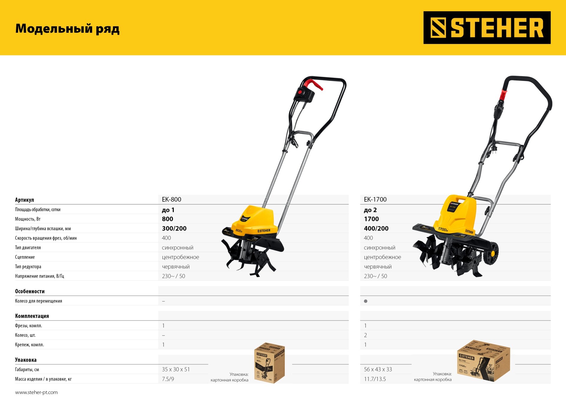 STEHER 1700 Вт, электрический культиватор (EK-1700) - фотография № 10