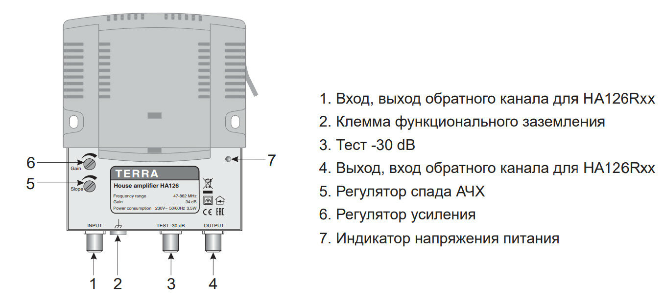 Усилитель домовой TERRA HA126 34дБ (Special Edition)