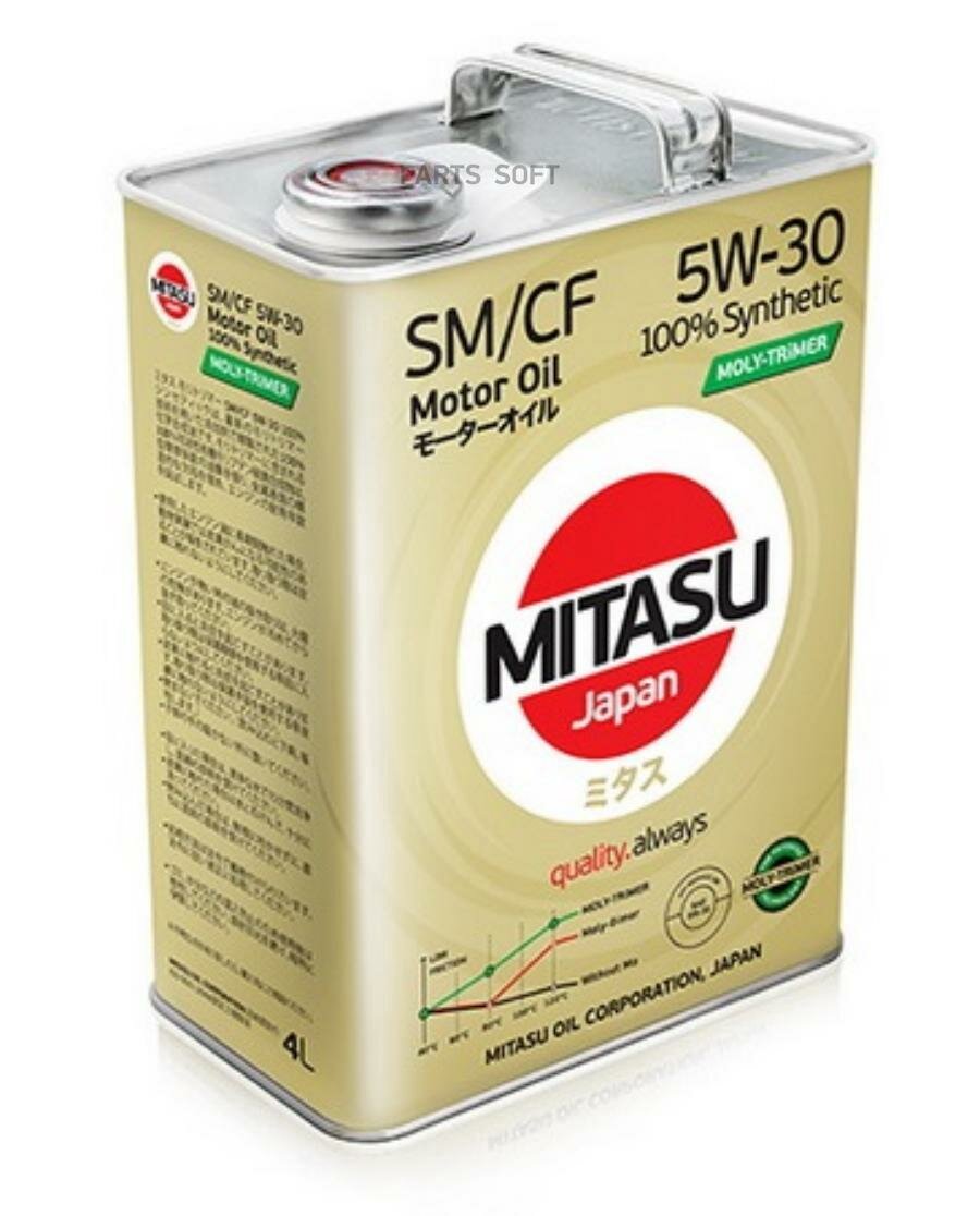 MITASU MJM114 MITASU 5W30 4L масо моторное MOLY-TRiMER SM \ API SM/CF ILSAC GF-4 100% Synthetic