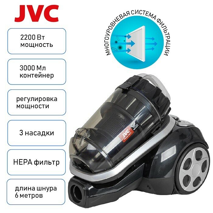 Пылесос с контейнером для пыли JVC - фото №10