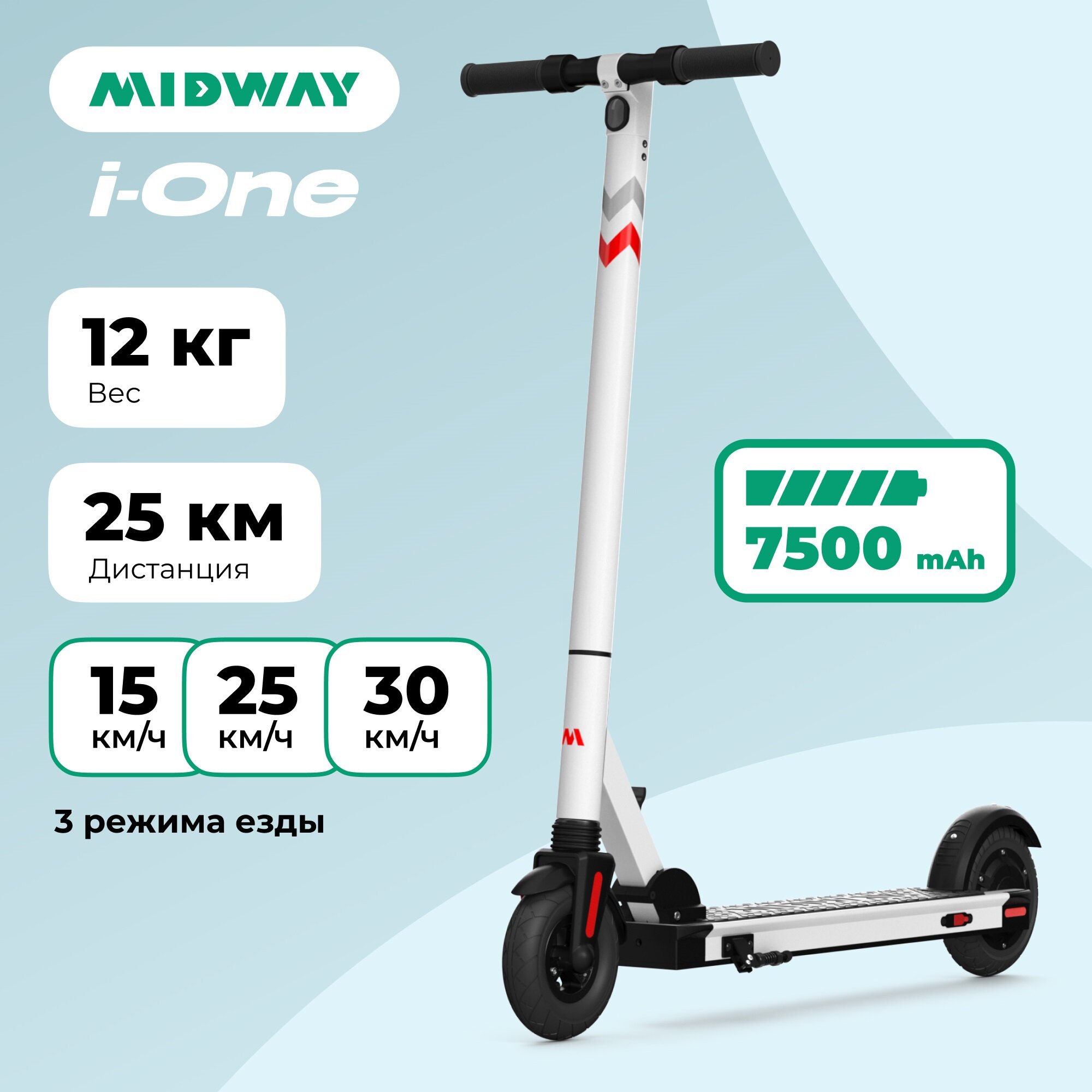 Электросамокат MIDWAY i-One белый (7500 mAh, до 30 км/ч, 12 кг)