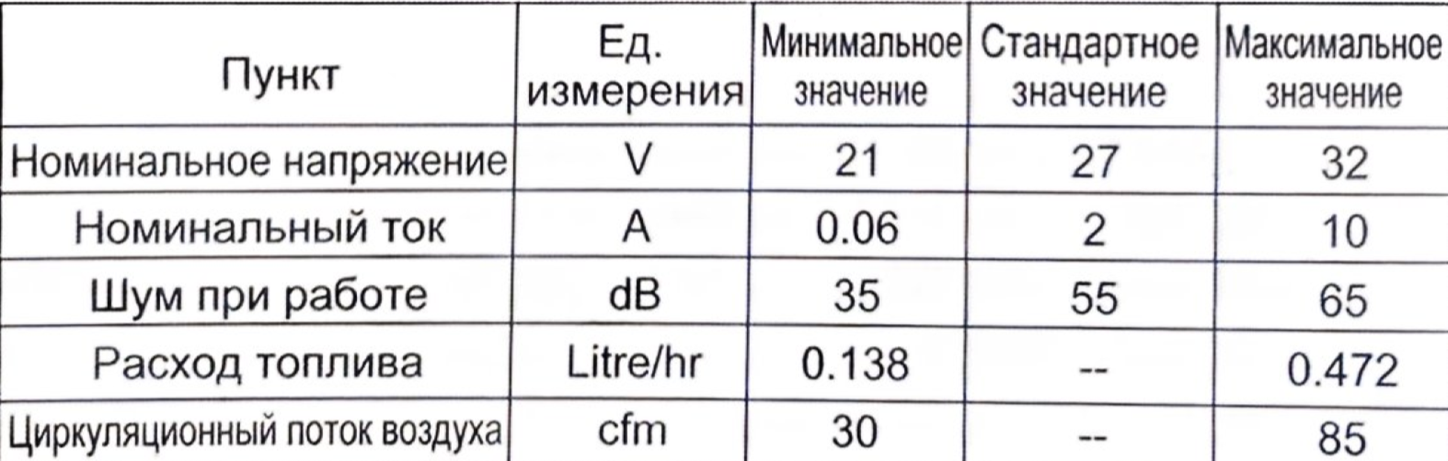 Автономный дизельный отопитель 8 кВт, 12 В/ 24В /220V M21 — фото 11