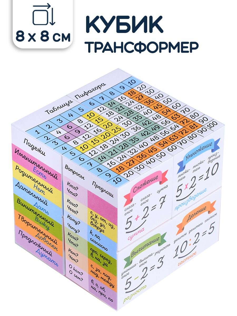 Кубик развивающий Русский язык и математика 8х8 см