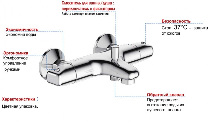 Смеситель Jacob Delafon Robust E75772-CP