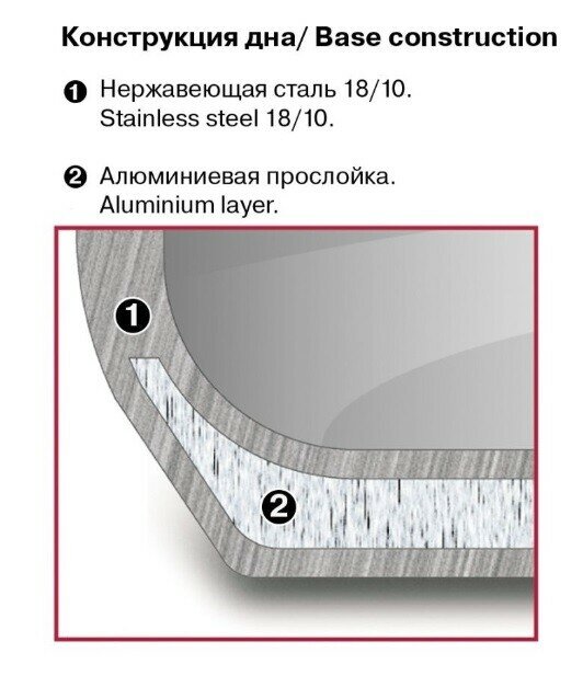 Кастрюля Rondell Bueno с крышкой 20 см, 2,8 л - фото №4