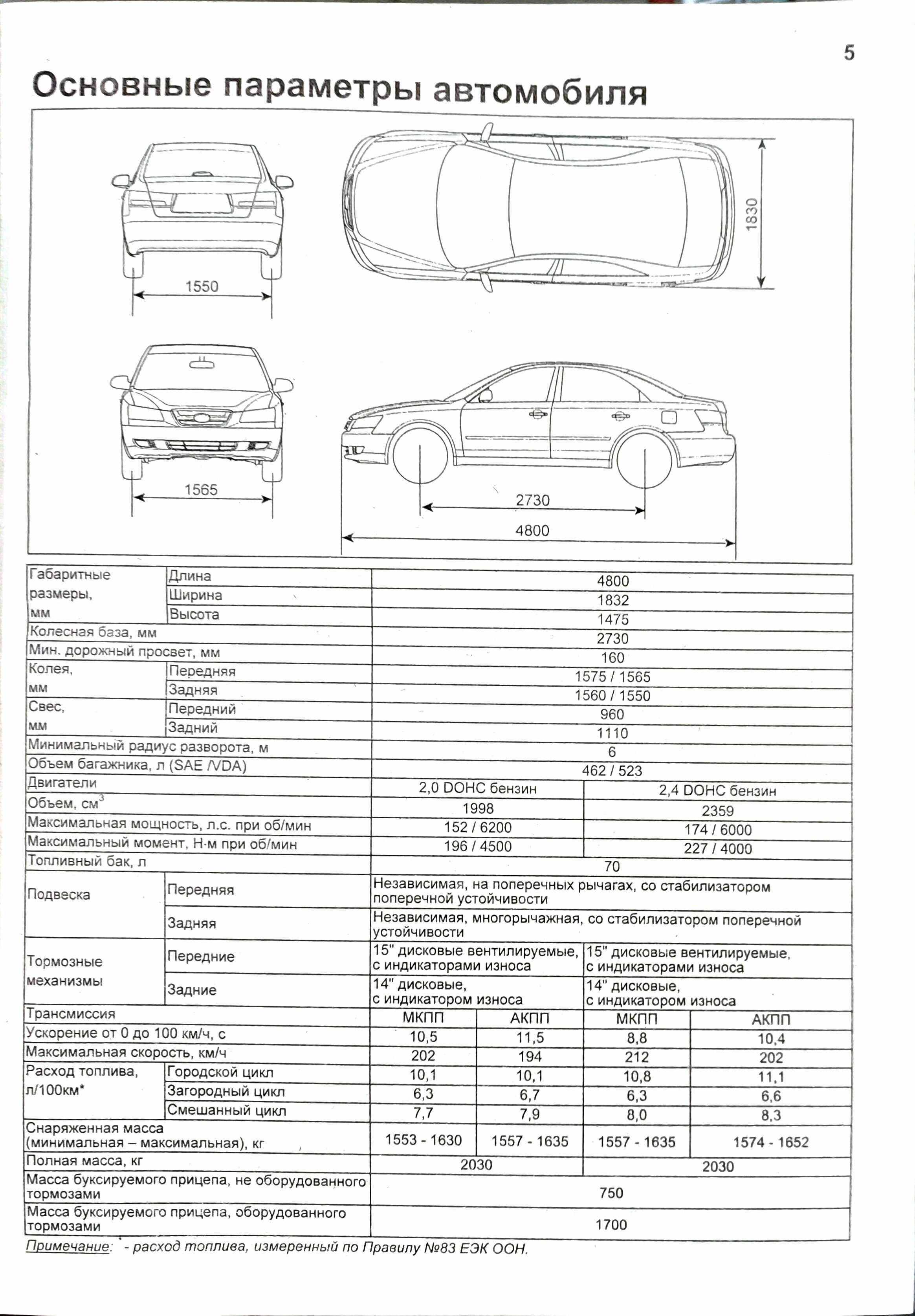 Книга Hyundai Sonata NF Модели 2004-2010г с двигателями 20 и 24л Устройство техническое обслуживание и ремонт Ч/ иллюстрации