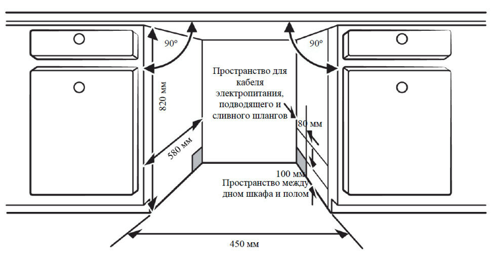 Посудомоечная машина Weissgauff BDW 4536 D Info Led - фотография № 10