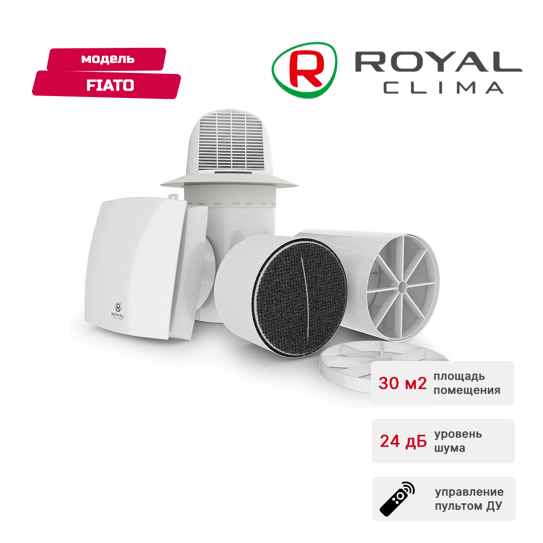 FIATO RCF 70 Энергоэффективная приточно-вытяжная вентиляционная установка ROYAL Clima