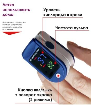 Пульсоксиметр/оксиметр на палец для измерения уровня кислорода в крови и пульса. Led дисплей.