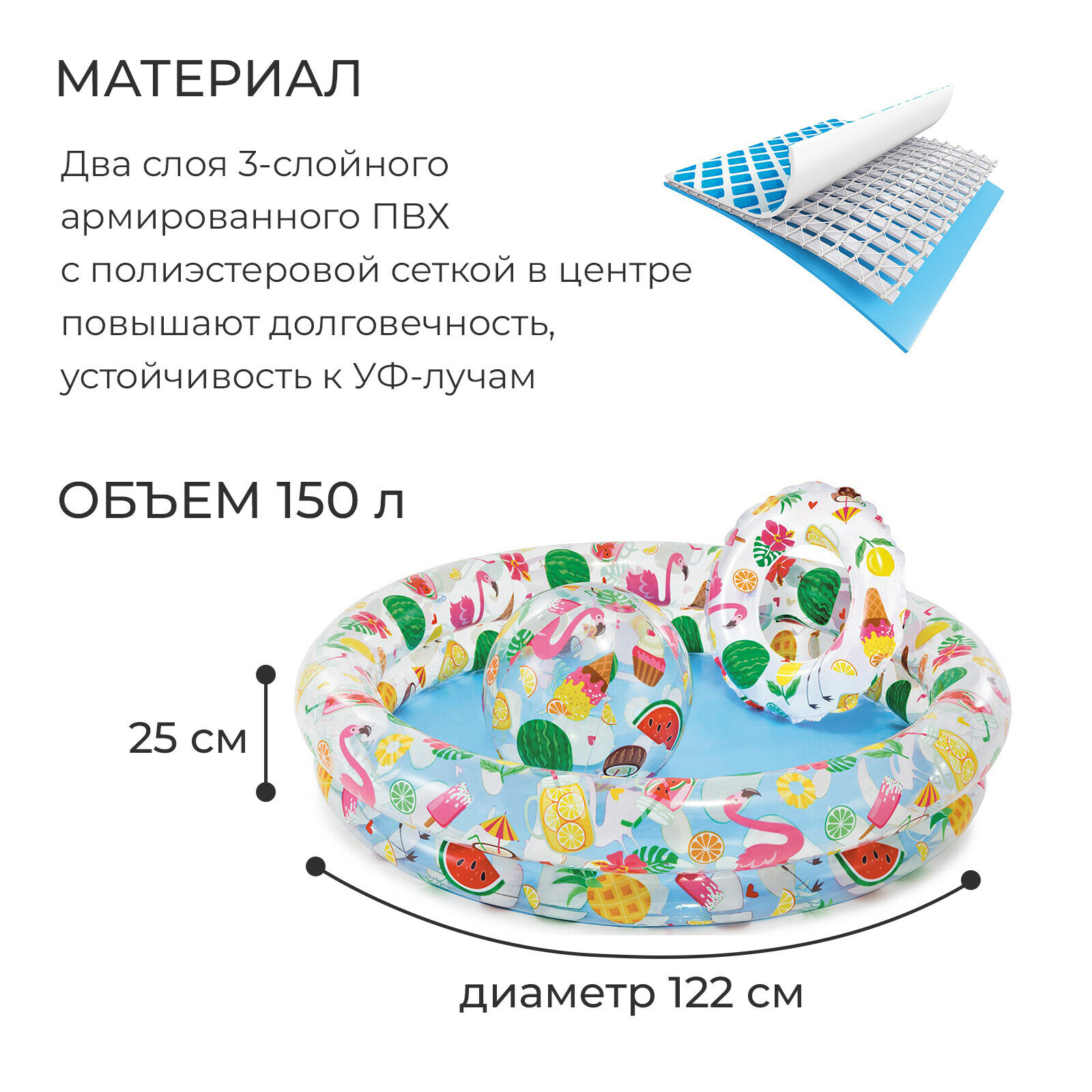 Бассейн Intex Фрукты +круг, мяч 122х25см (59460NP) - фотография № 2