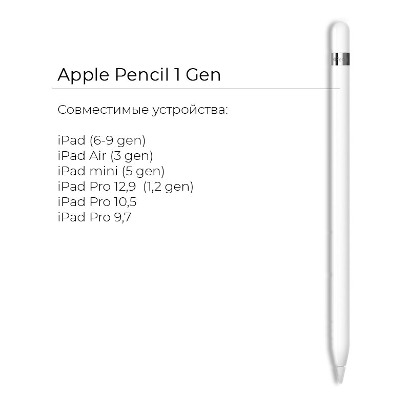 Стилус Apple Pencil (1st Generation)