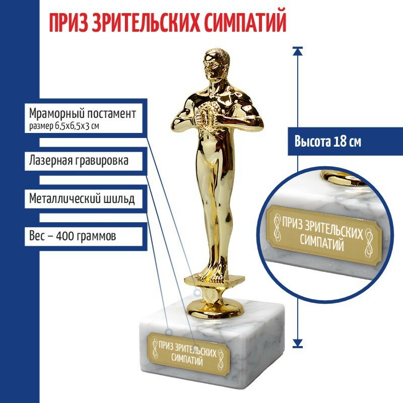 Подарки Статуэтка Фигура "Приз зрительских симпатий" (18 см)