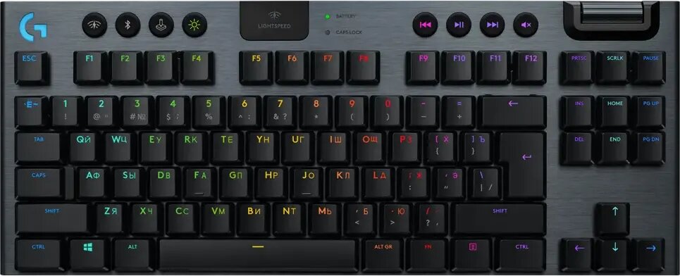 Клавиатура Logitech G915 TKL LIGHTSPEED Wireless RGB (920-009536)