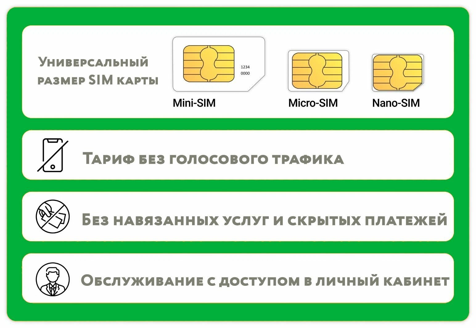 SIM-карта 200 гб интернета 3G/4G/LTE за 1200 руб/мес (модемы, роутеры, планшеты) + раздача, торренты (Россия)