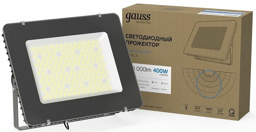 Прожектор светодиодный Gauss Qplus 690511400