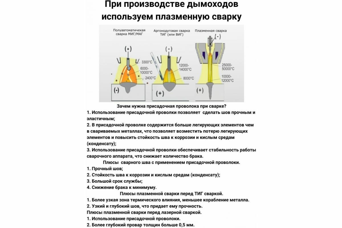 Глухая заглушка Прок внутренняя, диаметр 150 ПР008826 - фотография № 6