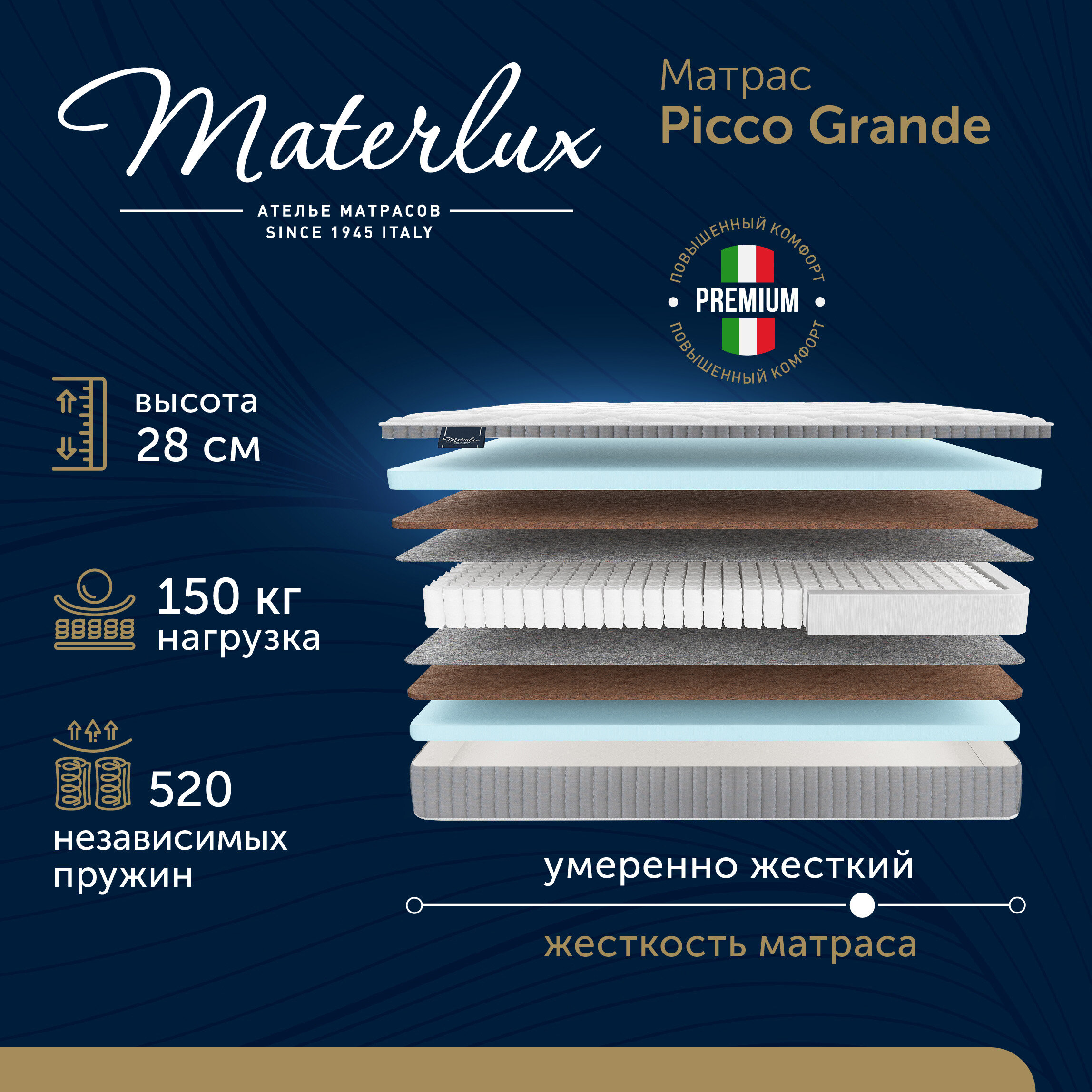 Матрас Materlux Picco Grande 220х210