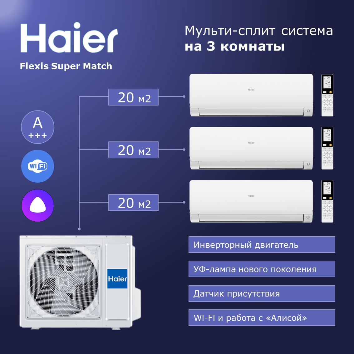 Мульти сплит система на 3 комнаты Haier AS25S2SF2FA-Gх3/3U55S2SR5FA