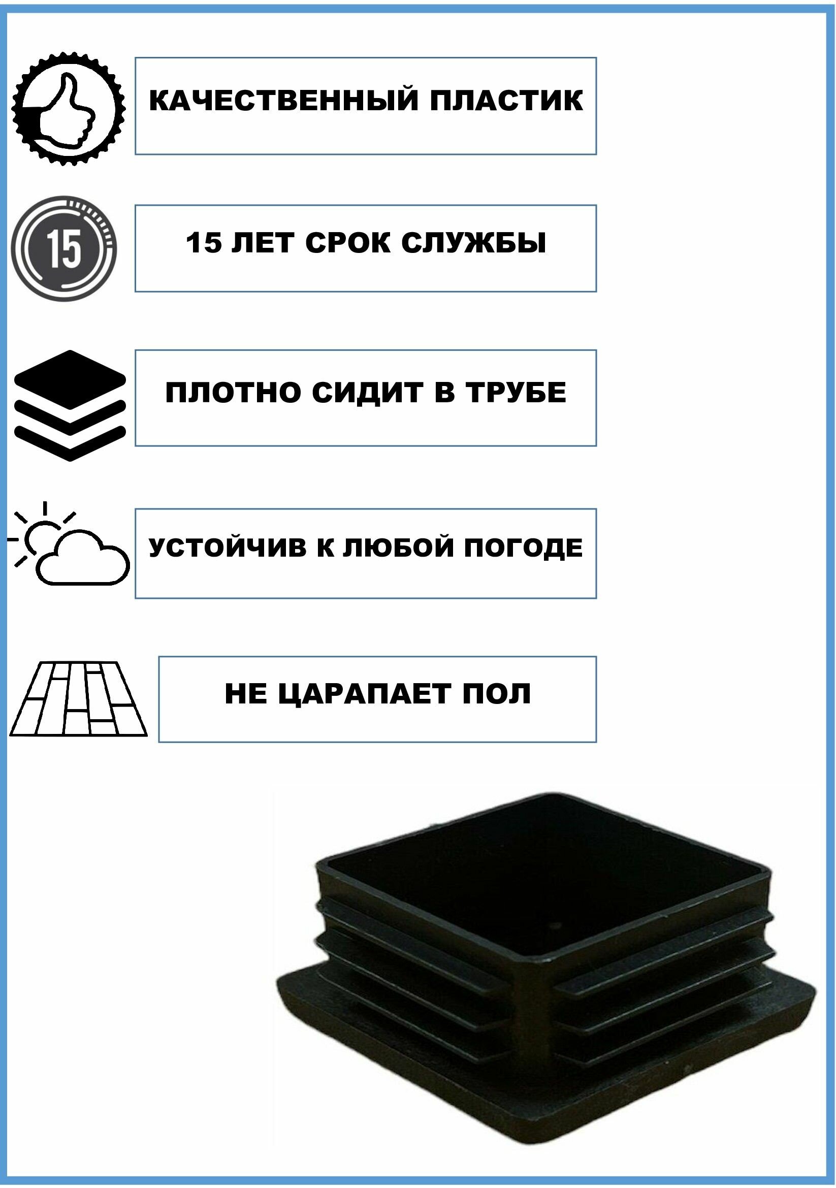 Заглушка 50х50 для профильной трубы пластиковая 50х50мм, черная (30шт) - фотография № 2