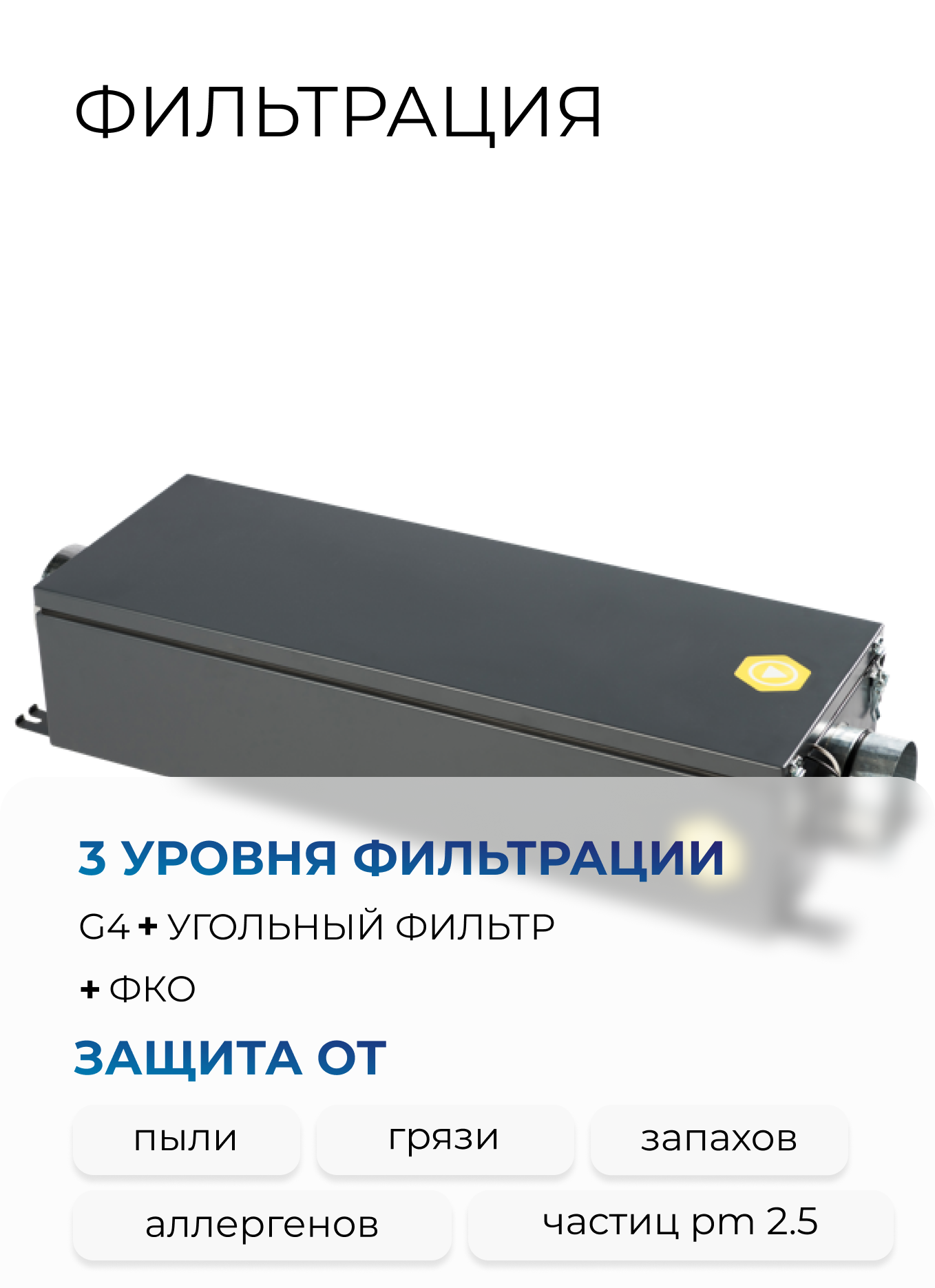 Вентиляционная установка Minibox.E-300.PREMIUM Zentec - фотография № 2