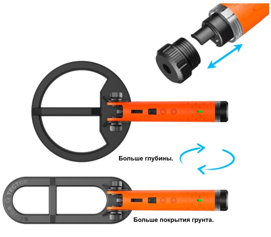 Металлодетектор Scuba Tector PRO Scuba PRO