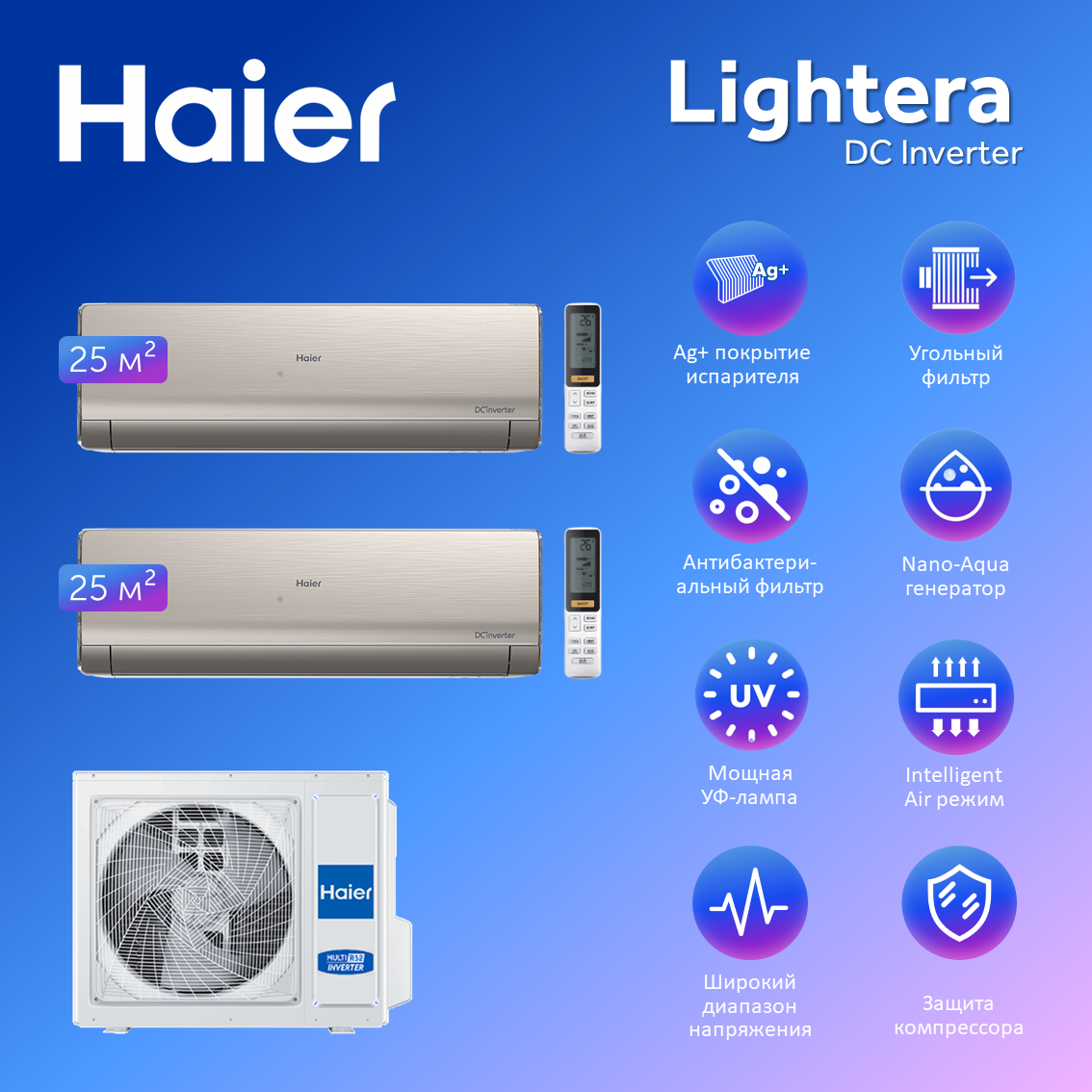 Мульти сплит система на 2 комнаты Haier Lightera Super Match AS09NS6ERA-Wх2/2U50S2SM1FA
