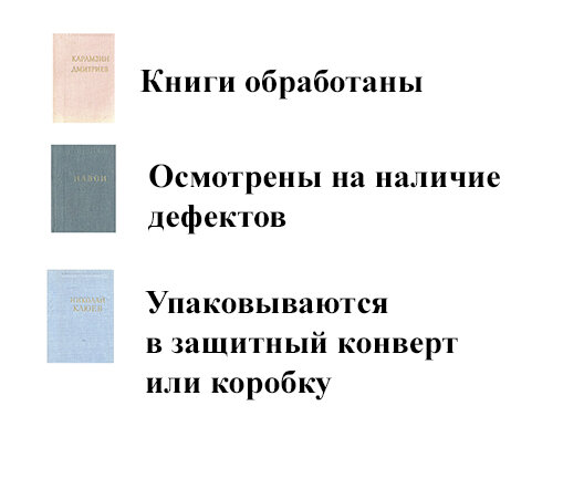 Борис Четвериков. Избранное в трех томах. Том 1