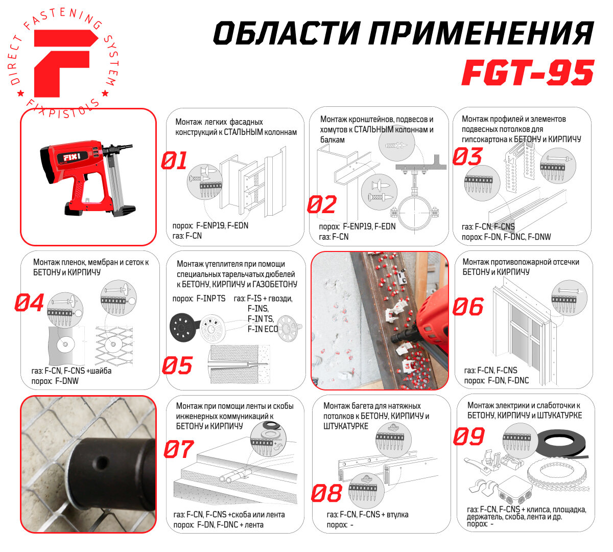 Газовый монтажный пистолет Fixpistols FGT-95