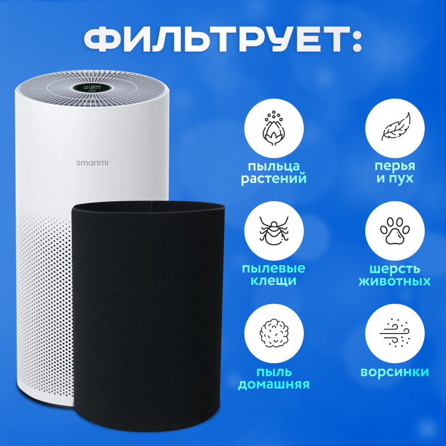 Фильтр для очистителя воздуха Smartmi air purifire предварительной очистки. Многоразовый.