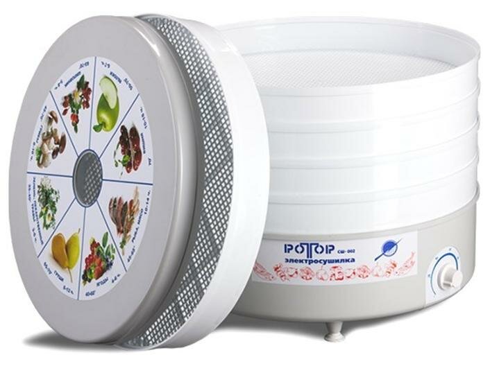 Сушилка для овощей и фруктов Ротор Дива СШ-002-06 с 5 решетками