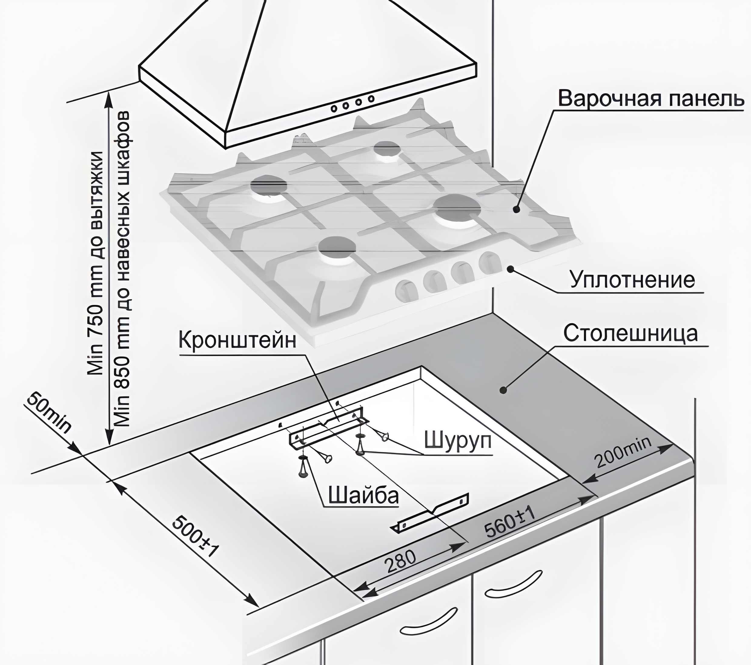 Варочная панель газовая GEFEST ПВГ 1212 К3 - фотография № 4