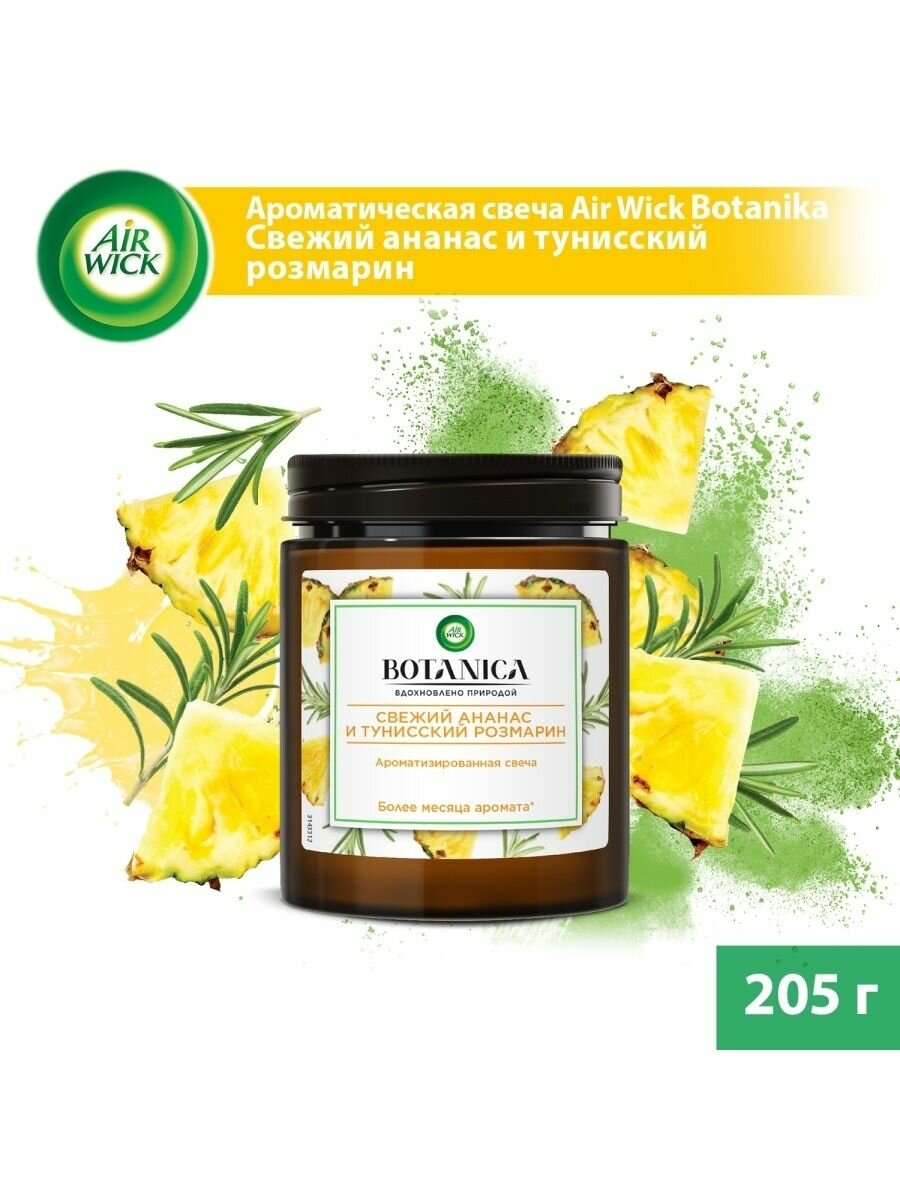 фото Свечи Air Wick